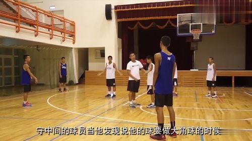 学蓝球视频,学蓝球视频精华回顾